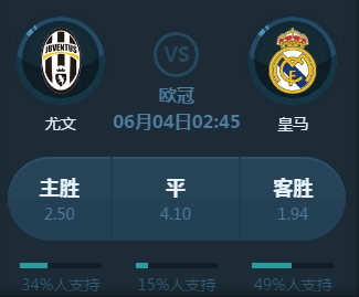 因伤缺席对
